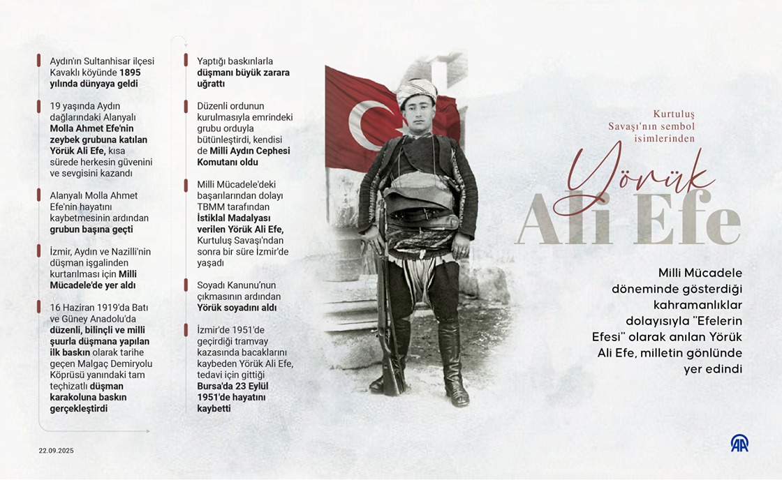 Kurtuluş Savaşı'nın sembol isimlerinden Yörük Ali Efe