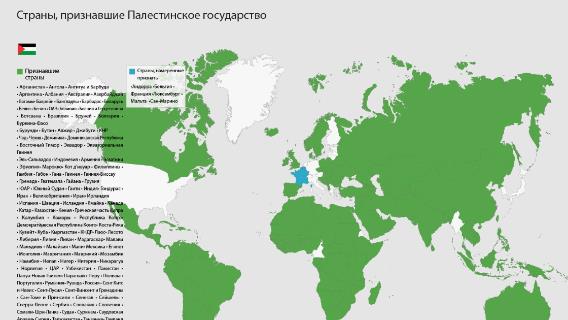 инфографика