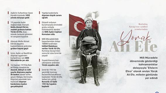 İnfografik