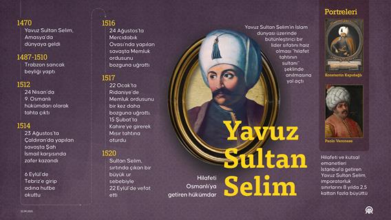 İnfografik