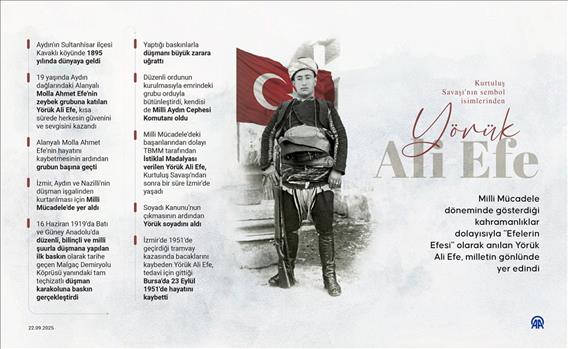 Kurtuluş Savaşı'nın sembol isimlerinden Yörük Ali Efe