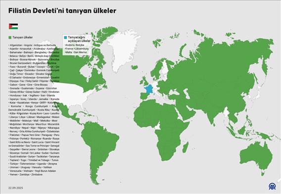 Filistin Devleti'ni tanıyan ülkeler