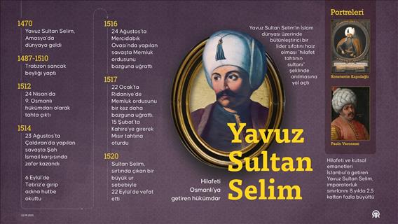 Hilafeti Osmanlı'ya getiren hükümdar: Yavuz Sultan Selim