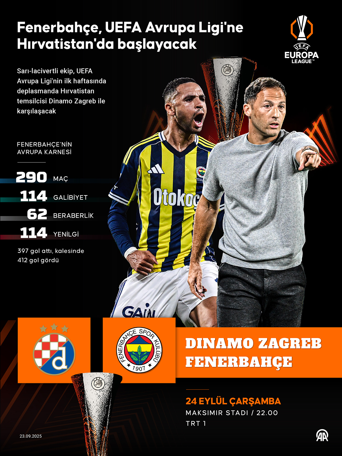 Fenerbahçe, UEFA Avrupa Ligi'ne Hırvatistan'da başlayacak