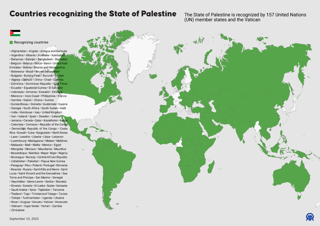 Countries recognizing the State of Palestine