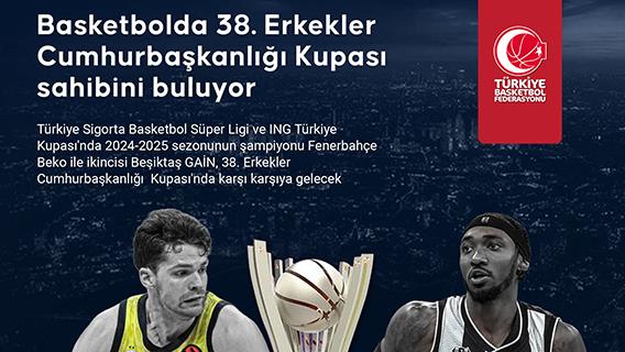 Basketbolda 38. Erkekler Cumhurbaşkanlığı Kupası sahibini buluyor