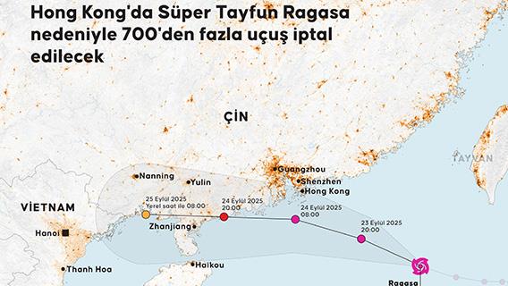 Hong Kong'da Süper Tayfun Ragasa nedeniyle 700'den fazla uçuş iptal edilecek