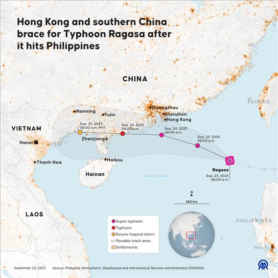 Hong Kong and southern China brace for Typhoon Ragasa after it hits Philippines