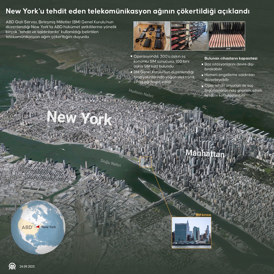 ABD Gizli Servisi, New York'u tehdit eden telekomünikasyon ağını çökerttiğini açıkladı
