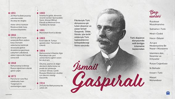 Türk düşünce dünyasında milli birliğin kilometre taşlarından: Gaspıralı İsmail