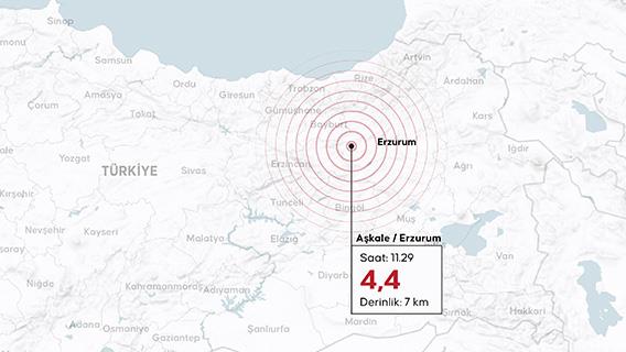 Erzurum Aşkale’de 4,4 büyüklüğünde deprem