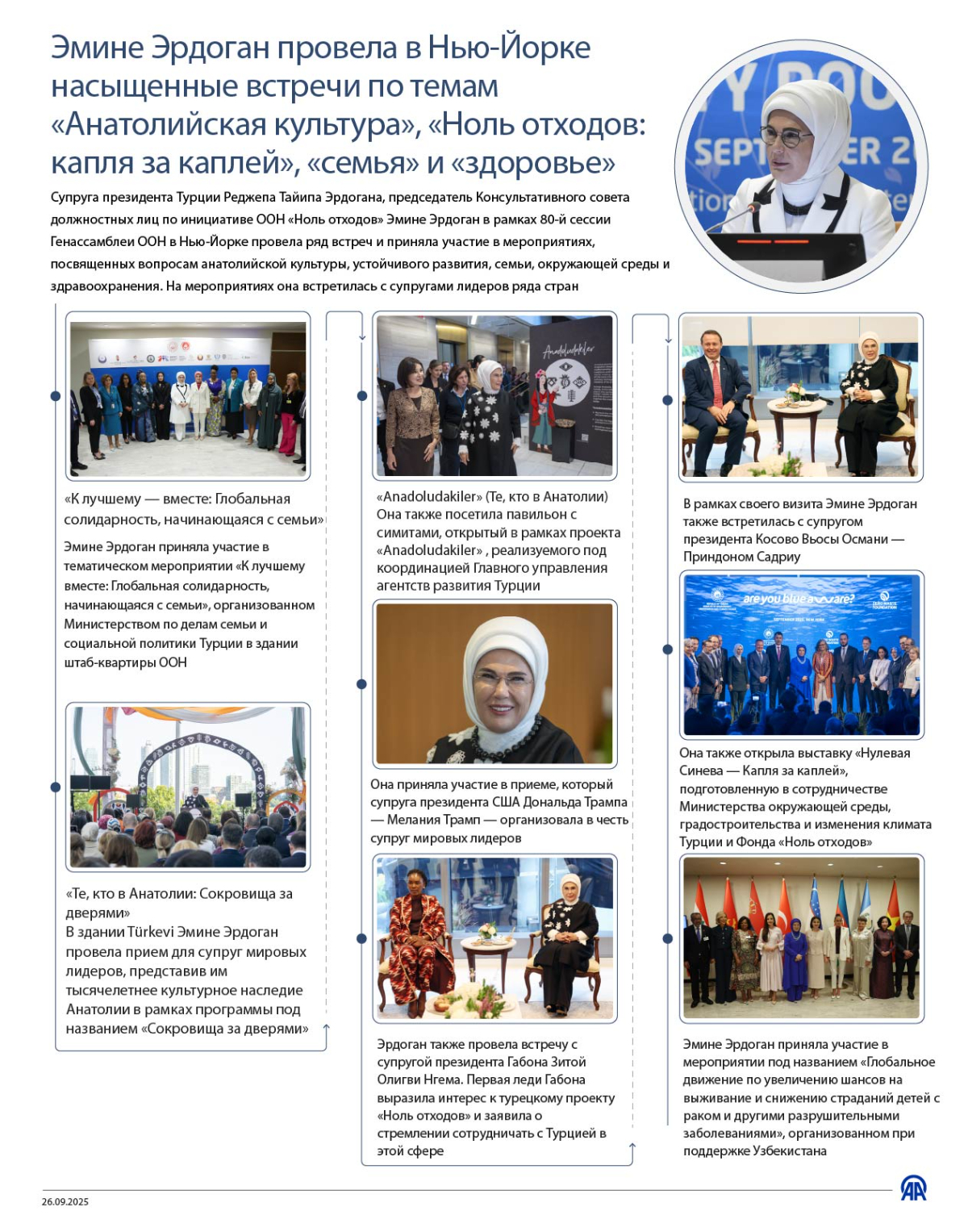 Эмине Эрдоган провела в Нью-Йорке насыщенные встречи по темам «Анатолийская культура», «Ноль отходов: капля за каплей», «семья» и «здоровье»