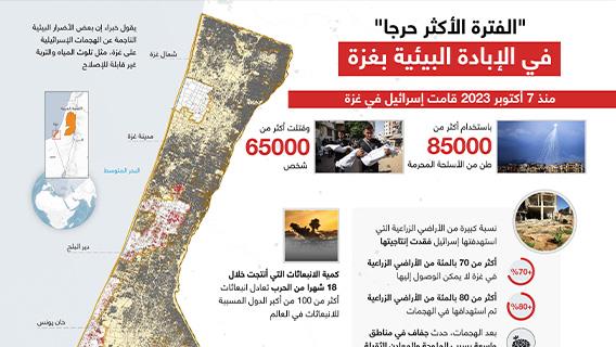 الفترة الأكثر حرجا في الإبادة البيئية بغزة