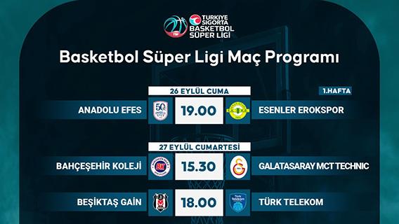 Basketbol Süper Ligi Maç Programı