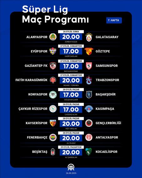 Süper Lig Maç Programı