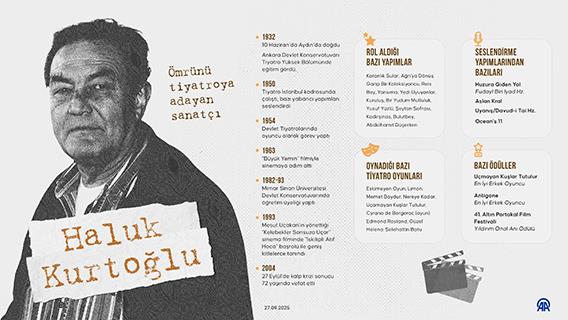 Ömrünü tiyatroya adayan sanatçı: Haluk Kurtoğlu