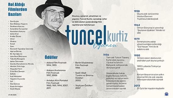 Özgün yapımların usta oyuncusu: Tuncel Kurtiz