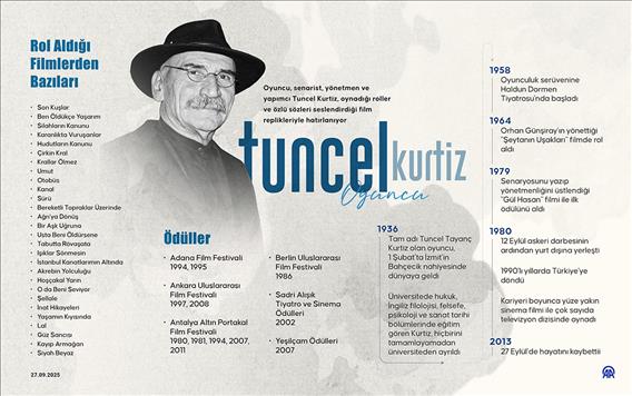 Özgün yapımların usta oyuncusu: Tuncel Kurtiz
