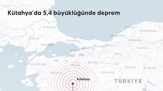 İnfografik
