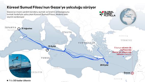 Küresel Sumud Filosu’nun Gazze’ye yolculuğu sürüyor