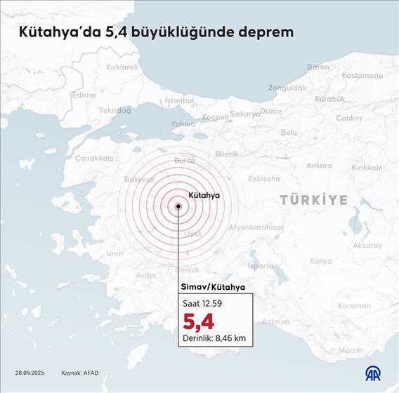 Kütahya’da 5,4 büyüklüğünde deprem