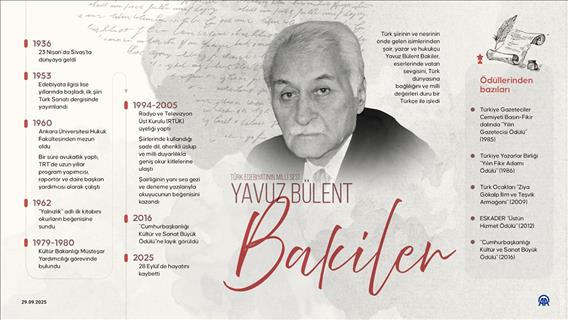 Türk Edebiyatının Milli Sesi: Yavuz Bülent Bakiler