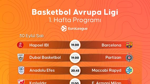Basketbol Avrupa Ligi 1. hafta programı