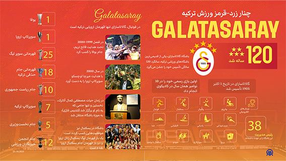 اینفوگرافیک