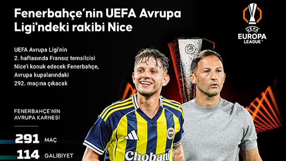 İnfografik