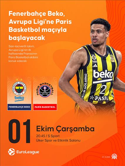 Fenerbahçe Beko, Avrupa Ligi'ne Paris Basketbol maçıyla başlayacak