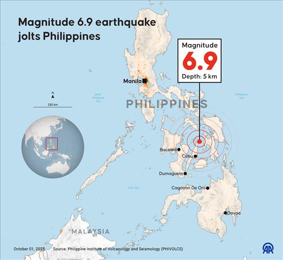 Magnitude 6.9 earthquake jolts Philippines