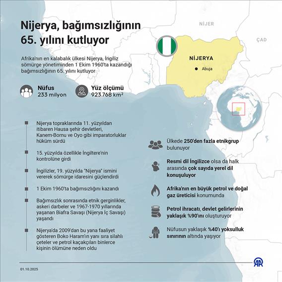Nijerya, bağımsızlığının 65. yılını kutluyor