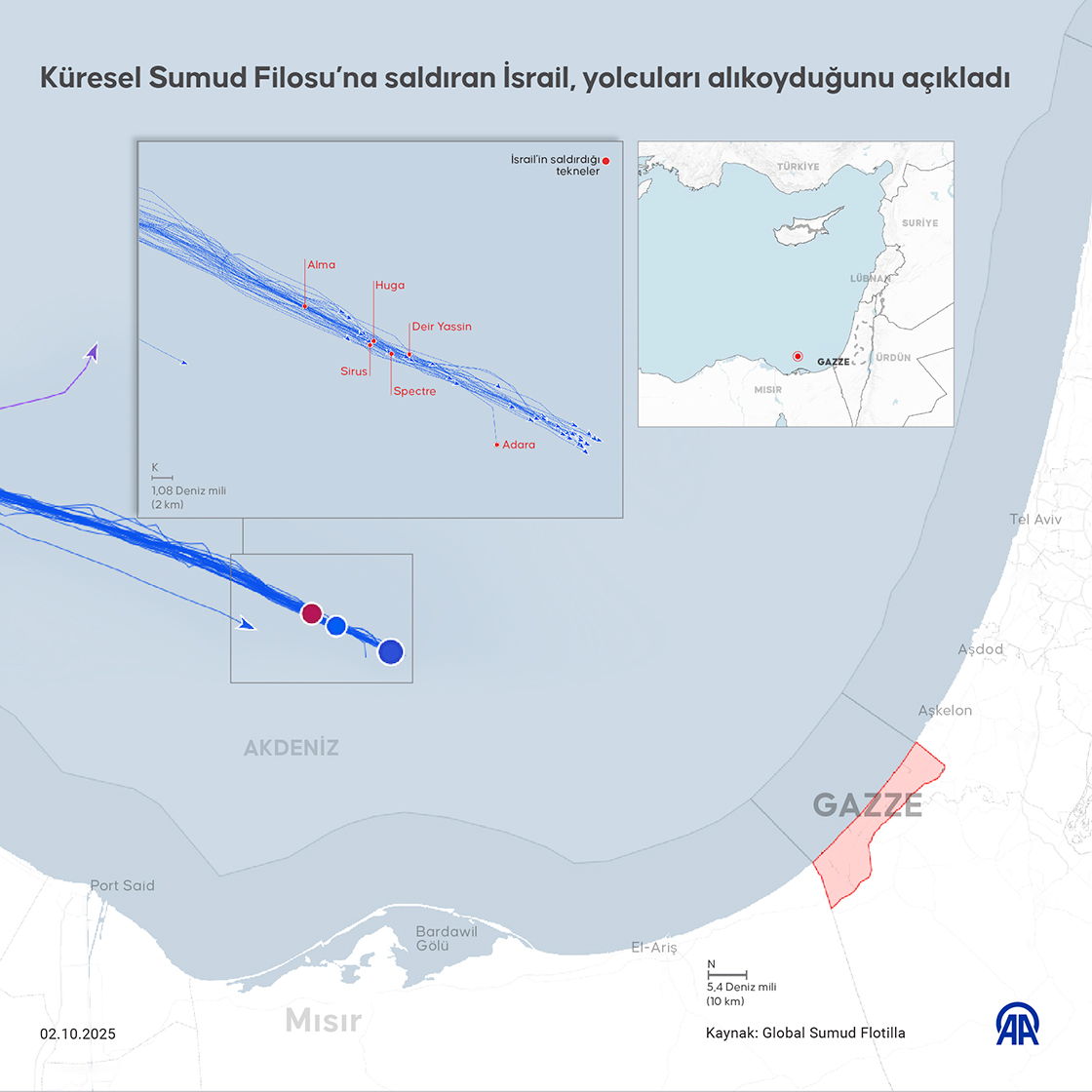Küresel Sumud Filosu'nu kuşatan İsrail donanma unsurları, gemileri yasa dışı şekilde ele geçirmeye başladı