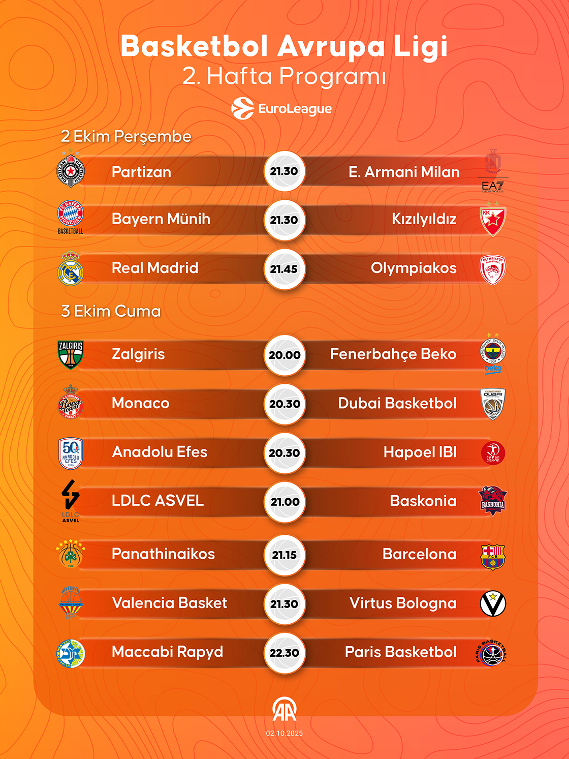 Basketbol Avrupa Ligi'nde 2. hafta programı
