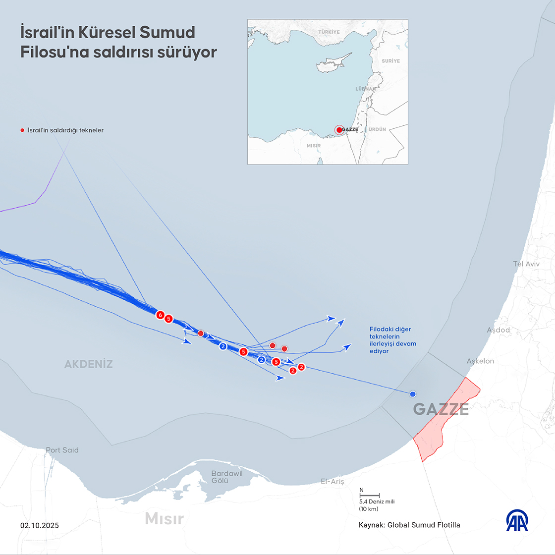 İsrail'in Küresel Sumud Filosu'na saldırısı sürüyor