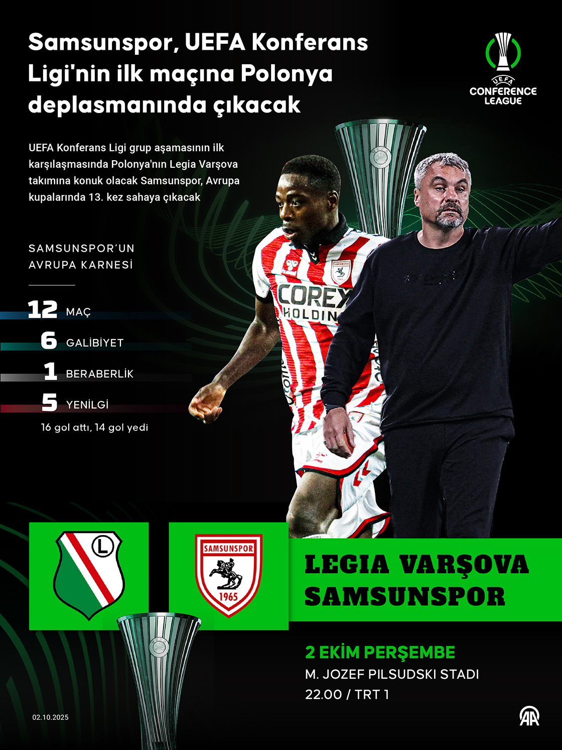 Samsunspor, UEFA Konferans Ligi'nin ilk maçına Polonya deplasmanında çıkacak
