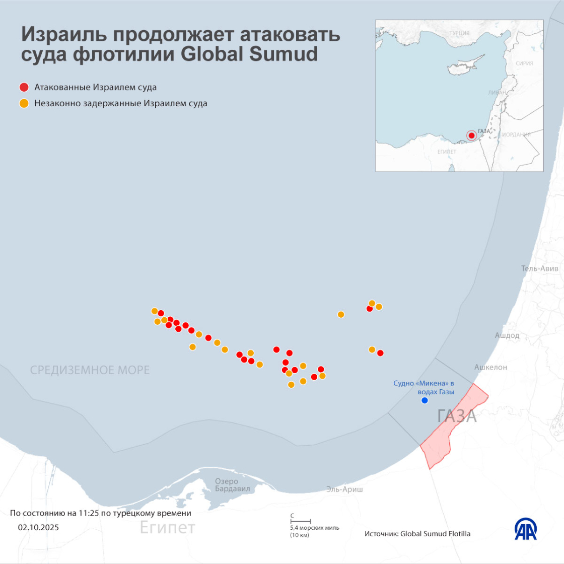 Израиль продолжает атаковать суда флотилии Global Sumud