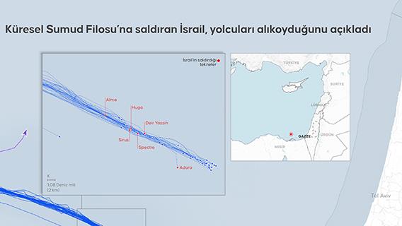 İnfografik