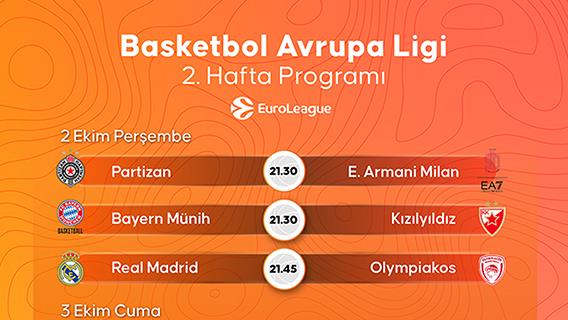 Basketbol Avrupa Ligi'nde 2. hafta programı