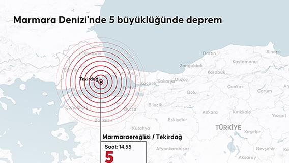 Marmara Denizi'nde 5 büyüklüğünde deprem