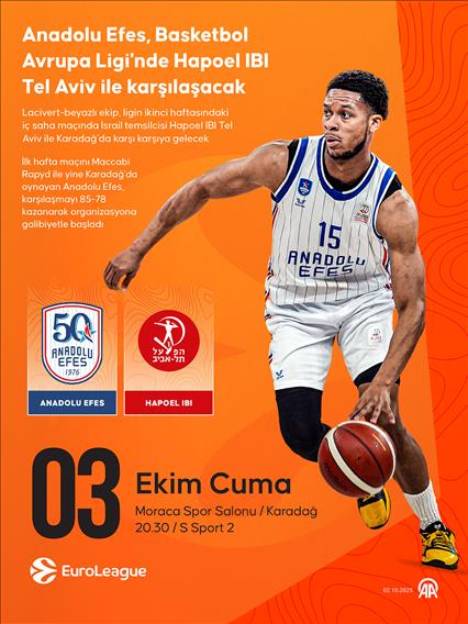 Anadolu Efes, Basketbol Avrupa Ligi'nde yarın Hapoel IBI ile karşılaşacak
