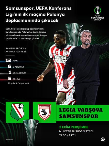 Samsunspor, UEFA Konferans Ligi'nin ilk maçına Polonya deplasmanında çıkacak