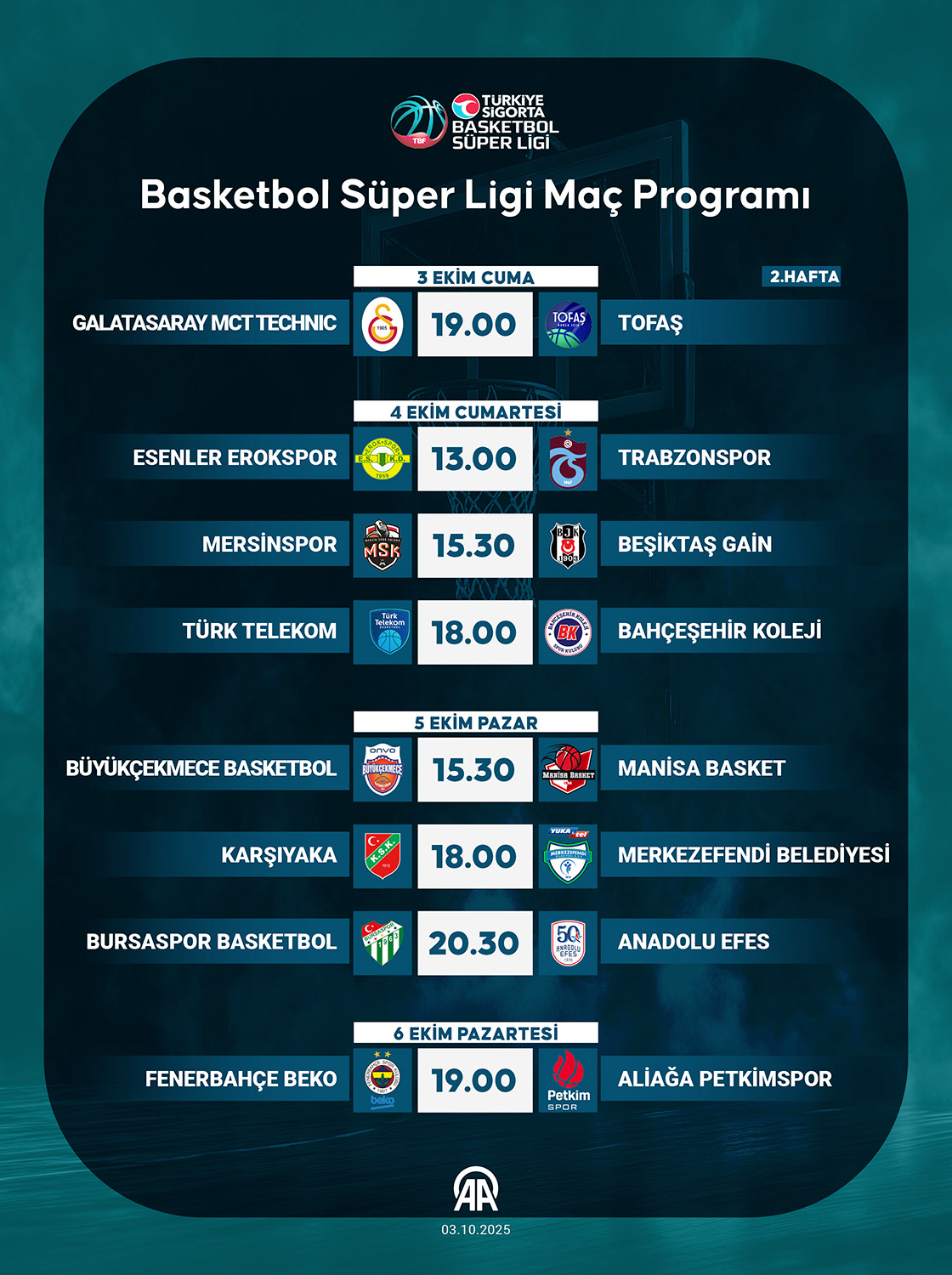 Basketbol Süper Ligi Maç Programı