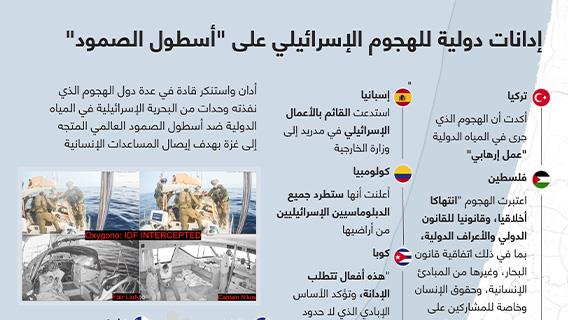إدانات دولية للهجوم الإسرائيلي على "أسطول الصمود"