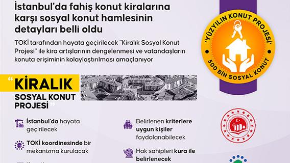 İstanbul'da fahiş konut kiralarına karşı sosyal konut hamlesinin detayları belli oldu