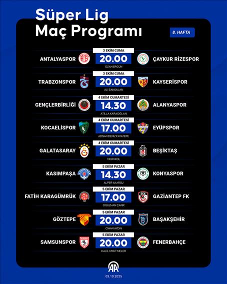 Süper Lig Maç Programı