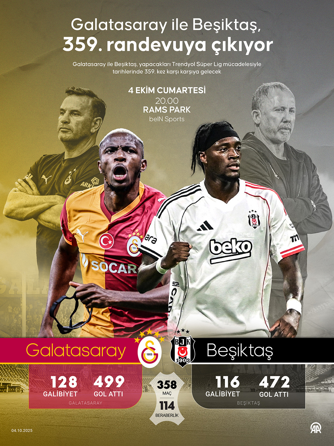 Galatasaray ile Beşiktaş, 359. randevuya çıkıyor