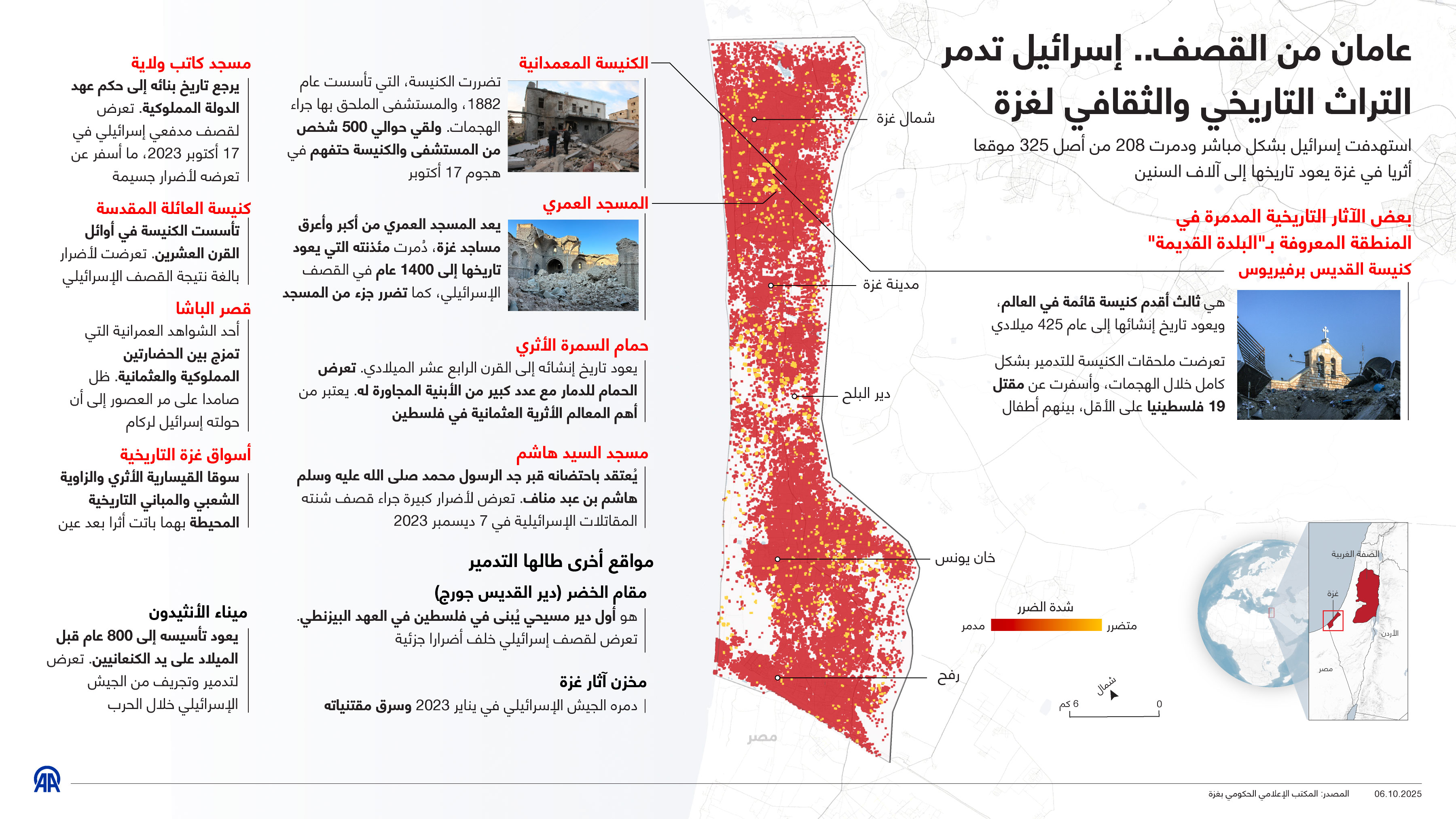 عامان من القصف.. إسرائيل تدمر التراث التاريخي والثقافي لغزة