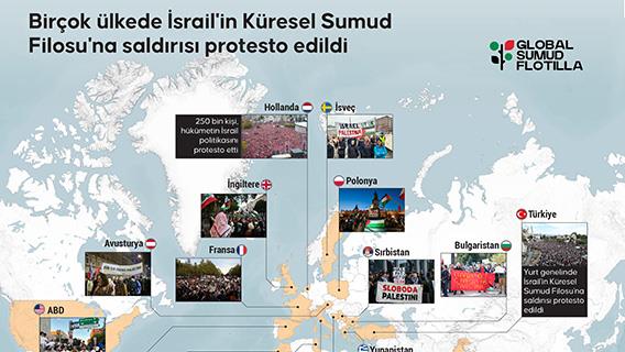 Birçok ülkede İsrail'in Küresel Sumud Filosu'na saldırısı protesto edildi