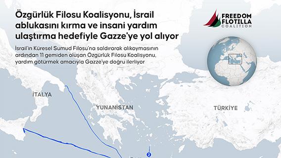 Özgürlük Filosu Koalisyonu, İsrail ablukasını kırma ve insani yardım ulaştırma hedefiyle Gazze'ye yol alıyor